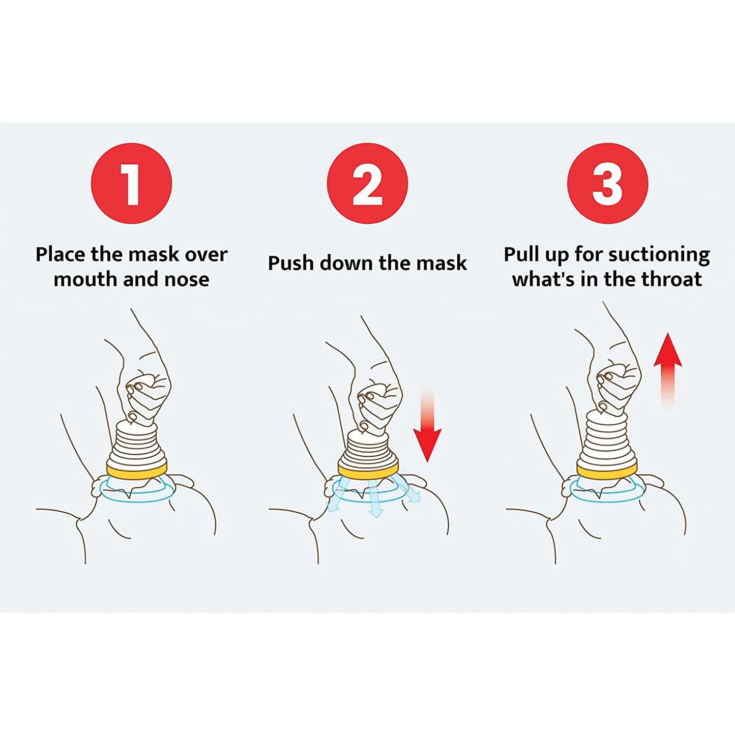 First Aid Kit for Choking Emergencies - 4-Piece and 3-Piece Rescue Devices for Adults and Children, Anti-Asphyxiation Kits in Two Sizes